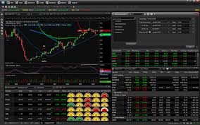 My 2 Favorite Charting Platforms For 2019 Bulls On Wall Street