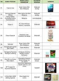 Suplemen kesihatan contohnya vitamin atau mineral. 103 Ubat Kuat Berbahaya Kepada Kesihatan Lelaki Update 2020