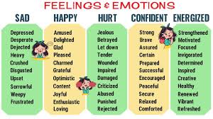 feelings and emotions words list of useful words to