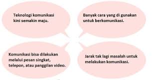 Maybe you would like to learn more about one of these? Kunci Jawaban Kelas 3 Sd Tema 7 Perkembangan Teknologi Komunikasi Halaman 152 153 155 156 158 159 Subtema 3 Pembelajaran 5