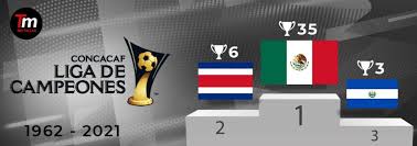 La noche de este miércoles 7 de abril, las águilas del américa visitaron al equipo de olimpia en partido correspondiente a los octavos de final de concacaf. Qmp9jex4zpl Lm