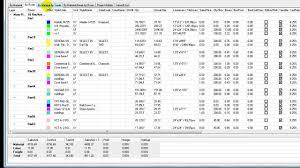 Factors that effect the cost of installation Floor Estimate Pro Fep Introduction To Worksheet Youtube