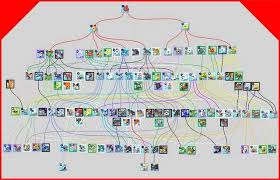 Imgur Post Imgur Cyber Sleuth Digimon Cyber