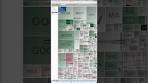 The thinkorswim Heat Map can help quickly identify what is ...