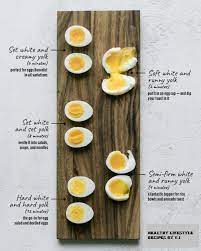 My version of eggs benedict. A Boiled Egg Is A Delightful Healthy Recipes By V I Facebook