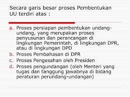 Kejutan syed saddiq menggemparkan parlimen dan undang undang malaysia. Ppt Bab Ii Proses Pembentukan Undang Undang Powerpoint Presentation Free Download Id 3389388