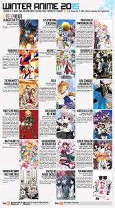 Winter Anime Chart 2015 V1 Stargazed Charts