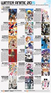 winter anime chart 2015 v1 stargazed charts