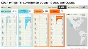 By the numbers: A look at who has died of coronavirus in California prisons 