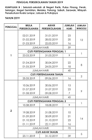 Pada akhir tahun 2018 yang bersangkutan mengajukan kembali permintaan cuti tahunan untuk tahun 2018 selama 9 (sembilan) hari kerja. Cempedak Cheese Cuti Sekolah Tahun 2019 Facebook