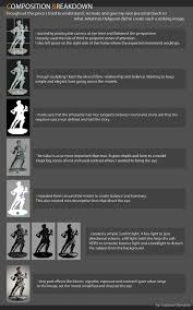 Artstation Dancers Guillaume Tiberghien Eye Texture Character 3d Tutorial