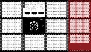 Loading Chart Powerlifting