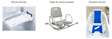 Maybe you would like to learn more about one of these? Accessibilite Du Domicile Portail Sla