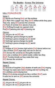 The Beatles Across The Universe W Ukulele Chords Songs Ukulele Songs The Beatles