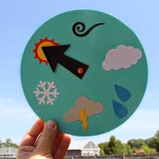 Pin On Classroom Ideas