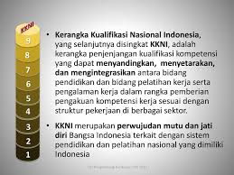 Jabatan fungsional pengembang kurikulum merupakan jabatan fungsional kategori keahlian. Oleh Dr Dinn Wahyudin M A Tim Pengembang Kurikulum Upi Ppt Download