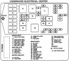 I have a 2000 grand am 3 4l v6 i changed the fuel filter. 2004 Pontiac Grand Prix Fuel Pump Wiring Diagram Wiring Diagram Budge Solo Budge Solo Paolopistis It
