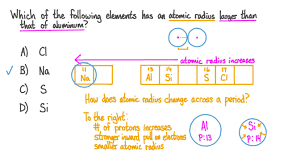 (b) trends in the atomic. Question Video Identifying Which Element Has An Atomic Radius Larger Than Aluminum Nagwa