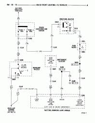 Here is a picture gallery about 1988 jeep wrangler wiring diagram complete with the description of the image, please find the image you need. 2010 Jeep Wrangler Headlight Wire Diagram Wiring Diagrams Quality Fat