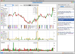 Stock Spy Mac Os X Rss Stock News Charts 1 90 Full Screenshot