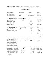 404 Not Found Segmentation Mathematics Worksheets Math Interactive Notebook