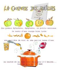 Compote De Pommes Recette Illustree Recette Image Recette Compote De Pomme