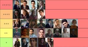 20 hours missing is the first episode of the second season of elite, and the ninth episode of the series overall. My Opinion On Each Elite Characters S1 S3 Elitenetflix