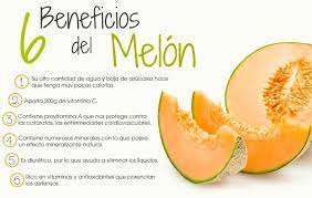 Pin By Dayamit Ramirez Rodriguez On Nutricion Nutrition Healthy Living Fruit