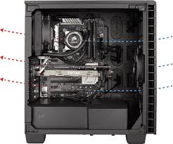 Motherboard (also known as the mainboard). Best Computer For Blender Workstation Pc Build Guide