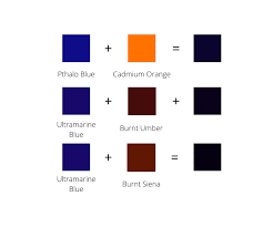 We did not find results for: How To Make The Color Black Shades Of Black Color Mixing Guide