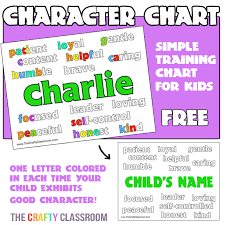 Free Character Chart Printable Teaching Character Free Characters Free Homeschool