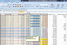 Aplikasi excel ini mungkin akan berguna buat untuk itulah kali ini saya ingin membagikan suatu format hitungan dalam bentuk excel agar kita bisa dengan mudah menghitung kebutuhan/ keperluan besi. Cara Menghitung Berat Wiremesh Excel Dan Cara Bulatkan Harga 100 Ke Atas Terdekat Jaya Steel