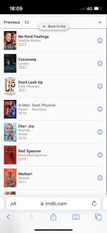 Jennifer Lawrence? : rFauxmoi