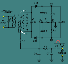Distinguish between envelope detection and synchronous detection? Can Someone Explain How This Ratio Detector Circuit Works Electrical Engineering Stack Exchange