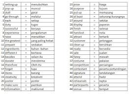 What does oleh itu mean in malay? English 4a3 Posts Facebook
