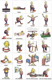 34396852 1839509259690978 7283973189204443136 N Jpg 627 960 Apprentissage De L Allemand Mots En Allemand Grammaire Allemande