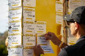 Honor is also used to describe a person that holds and brings esteem with him. Memorials Tributes Livestrong