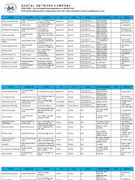 4611 east shea blvd, phoenix, az 85028. Intellicare Dnc List Of Dentists Jan 2019 Makati Metro Manila