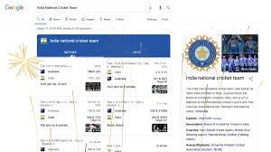 Has no interference/control in the boards administration. India National Cricket Team Test Series Victory Against Australia Celebrated With Virtual Fireworks On Google Technology News
