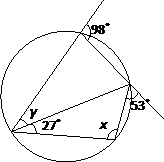 Example showing supplementary opposite angles in inscribed quadrilateral. Cyclic Quadrilaterals Quadrilaterals Inscribed Within Circles
