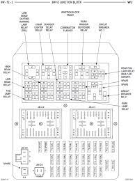 To maintain the original steel wool or scouring pads appearance of the wheel covers (these can mar or scratch the following procedures are the finish). 2010 Jeep Grand Cherokee Fuse Box Diagram Wiring Diagrams Rest Short