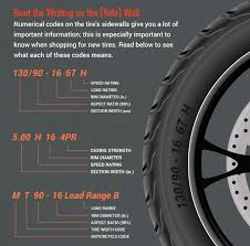 50 Valid Motorcycle Tire Dimensions