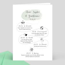 Texte faire part mariage voyage. Faire Part Mariage Tempo Popcarte