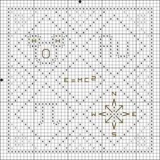 Use 2 strands of thread for cross stitch. Free Cross Stitch Pattern Science Symbols Chart Cross Stitch Xstitch Patterns Cross Stitch Funny