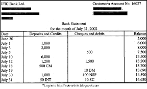 Understand The Terms In Your Bank Statement Bank Statement Statement Accounting