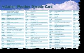 Decoding Aviation Weather Reports Arfor