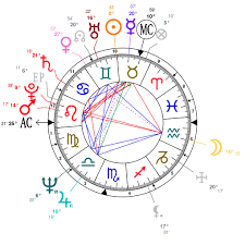 astrology and natal chart of george best born on 1946 05 22