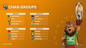 View yesterday's nlcb pick 2 results for trinidad and tobago. Caf On Twitter There We Have It The Results Of The Totalchan2020 Draw Which Group Stands Out For You