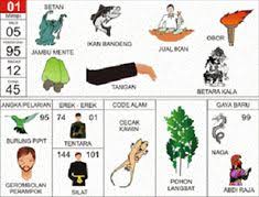 Dan masih banyak lagi yang lain nya oleh karena itu tidak usah lagi merasa kecil hati dan patah semangat. Alu Mahru Alumahru Profil Pinterest