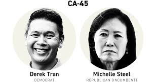 Kamalas Orange County ripple - POLITICO